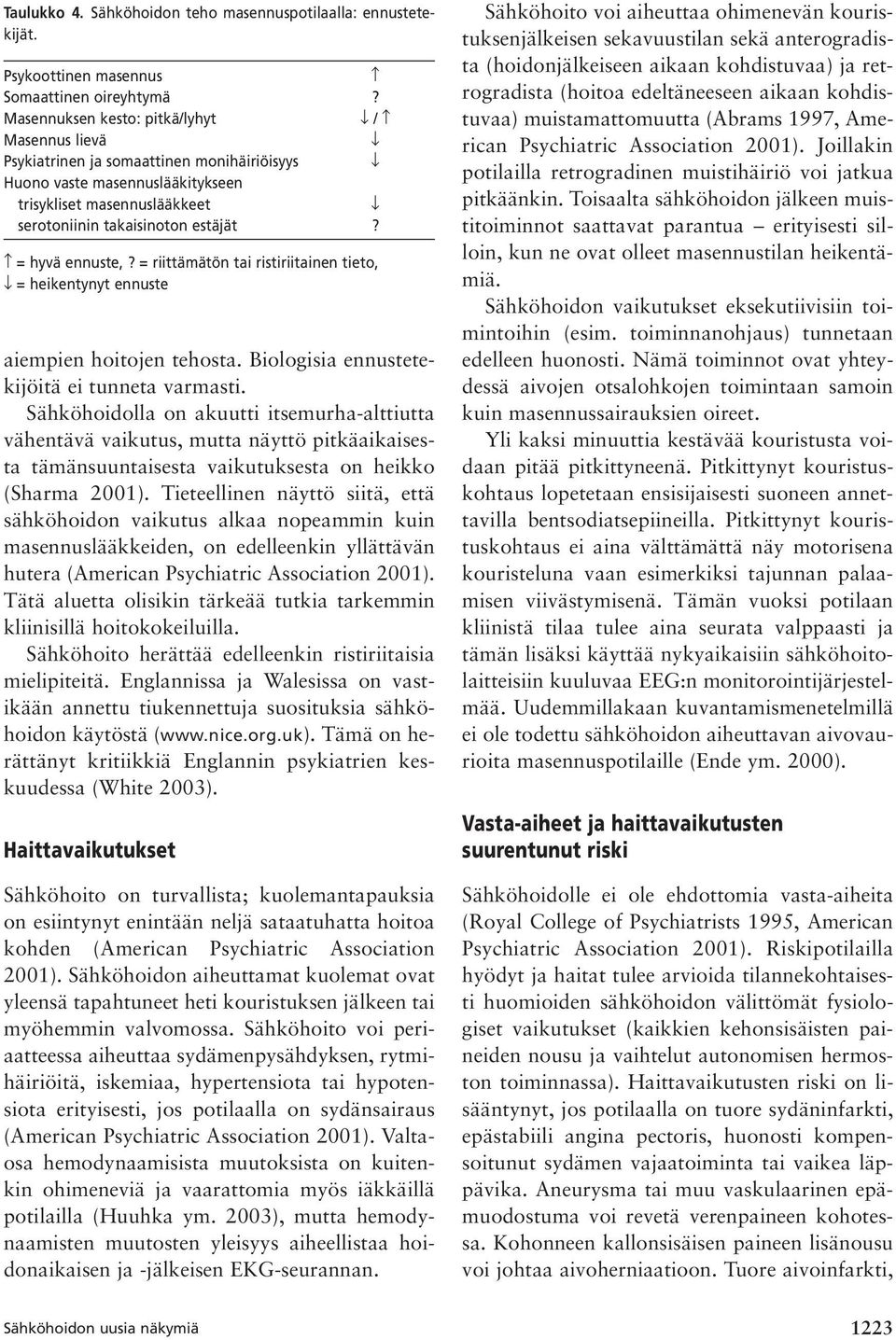 = hyvä ennuste,? = riittämätön tai ristiriitainen tieto, = heikentynyt ennuste aiempien hoitojen tehosta. Biologisia ennustetekijöitä ei tunneta varmasti.