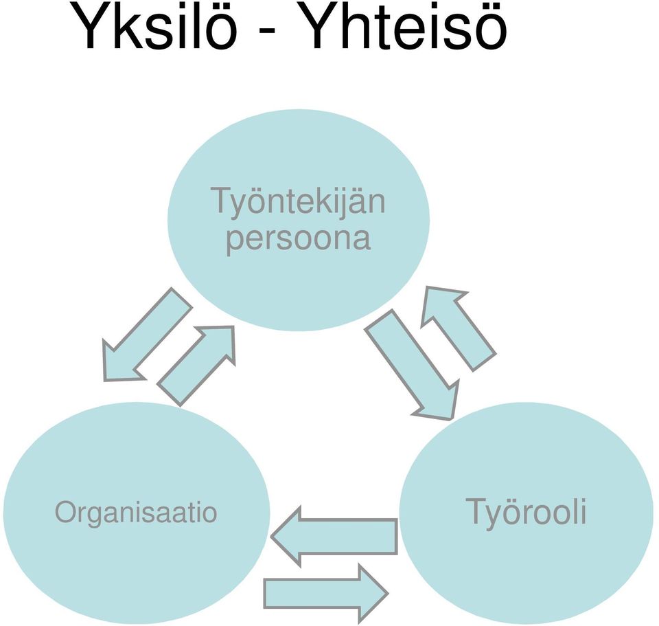 Työntekijän