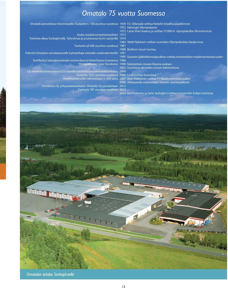 laatujärjestelmät ensimmäisenä talotehtaana Suomessa Yhtiön nimeksi tulee Finndomo CE-merkintä ensimmäisenä EU-alueilla toimivista puuelementtitehtaista Tuotanto 1527 asuntoa vuodessa
