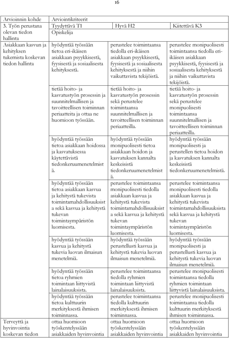 tietoa asiakkaan hoidossa ja kasvatuksessa käytettävistä tiedonkeruumenetelmist ä.