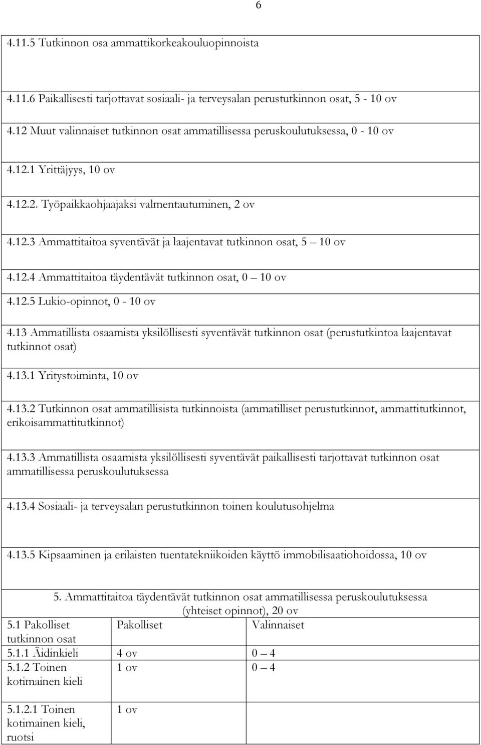 12.4 Ammattitaitoa täydentävät tutkinnon osat, 0 10 ov 4.12.5 Lukio-opinnot, 0-10 ov 4.13 Ammatillista osaamista yksilöllisesti syventävät tutkinnon osat (perustutkintoa laajentavat tutkinnot osat) 4.