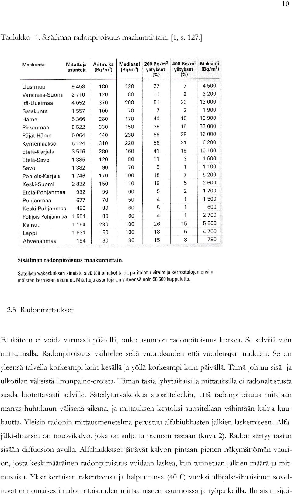 Se on yleensä talvella korkeampi kuin kesällä ja yöllä korkeampi kuin päivällä. Tämä johtuu sisä- ja ulkotilan välisistä ilmanpaine-eroista.