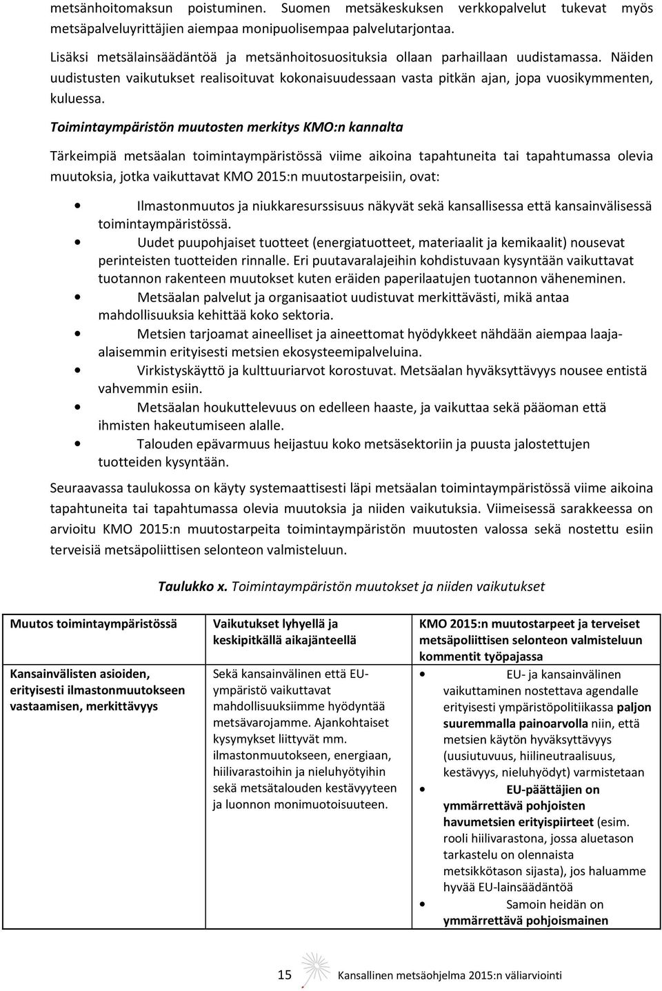 Toimintaympäristön muutosten merkitys KMO:n kannalta Tärkeimpiä metsäalan toimintaympäristössä viime aikoina tapahtuneita tai tapahtumassa olevia muutoksia, jotka vaikuttavat KMO 2015:n