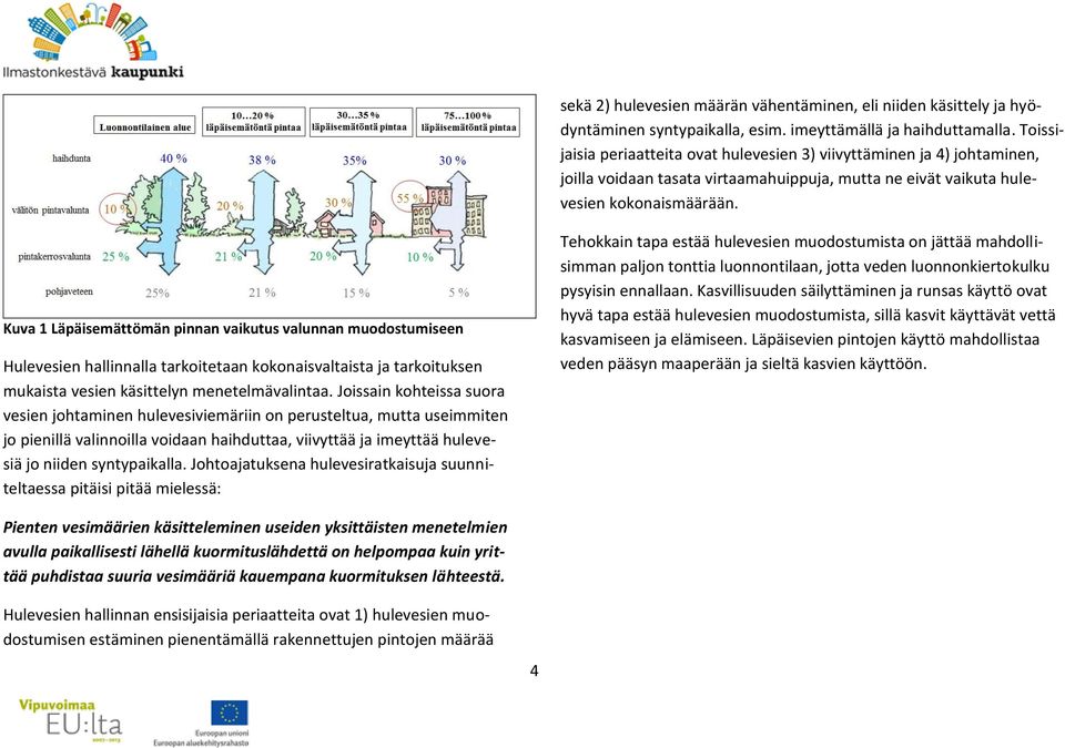 Kuva 1 Läpäisemättömän pinnan vaikutus valunnan muodostumiseen Hulevesien hallinnalla tarkoitetaan kokonaisvaltaista ja tarkoituksen mukaista vesien käsittelyn menetelmävalintaa.