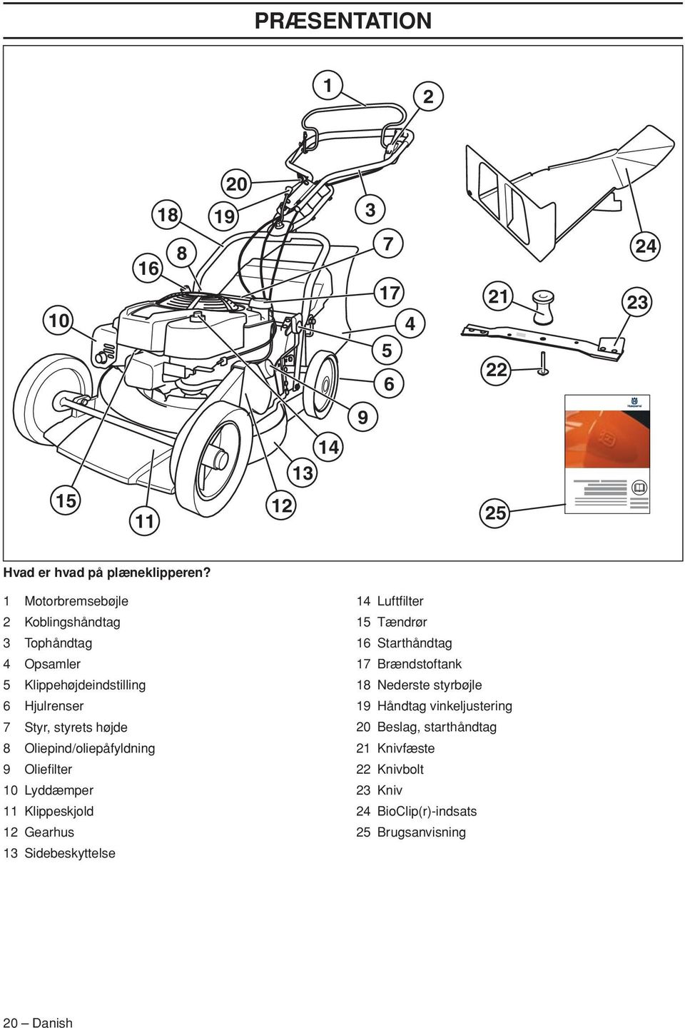 Oliepind/oliepåfyldning 9 Oliefilter 10 Lyddæmper 11 Klippeskjold 12 Gearhus 13 Sidebeskyttelse 14 Luftfilter 15 Tændrør 16