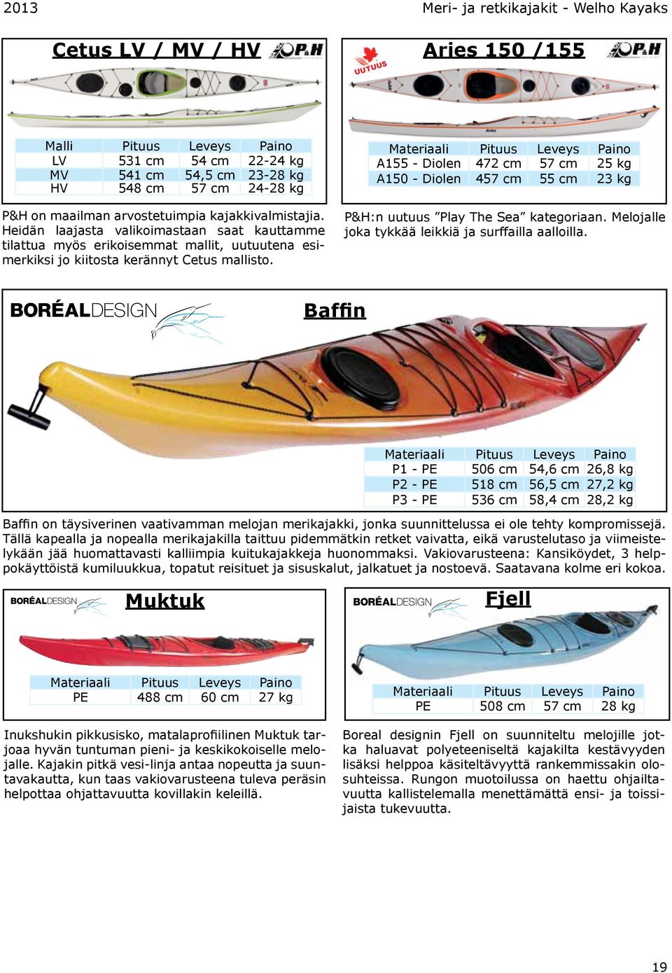 A155 - Diolen 472 cm 57 cm 25 kg A150 - Diolen 457 cm 55 cm 23 kg P&H:n uutuus Play The Sea kategoriaan. Melojalle joka tykkää leikkiä ja surffailla aalloilla.