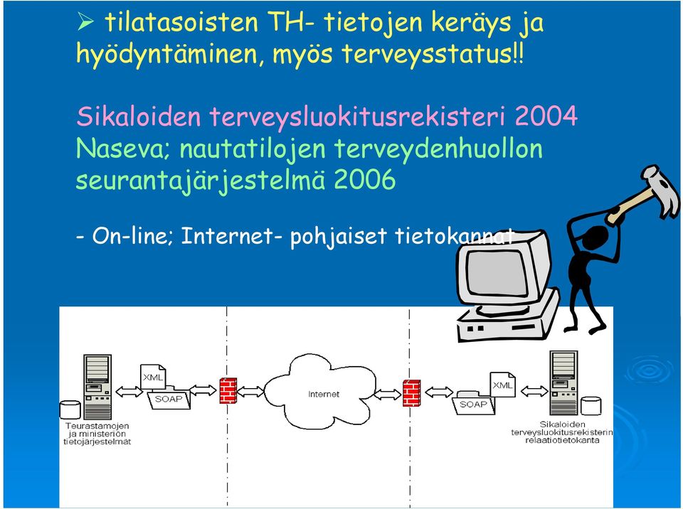 ! Sikaloiden terveysluokitusrekisteri 2004 Naseva;