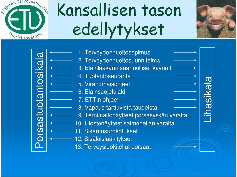 Viranomaisohjeet 6. Eläinsuojelulaki 7. ETT:n ohjeet 8. Vapaus tarttuvista taudeista 9.