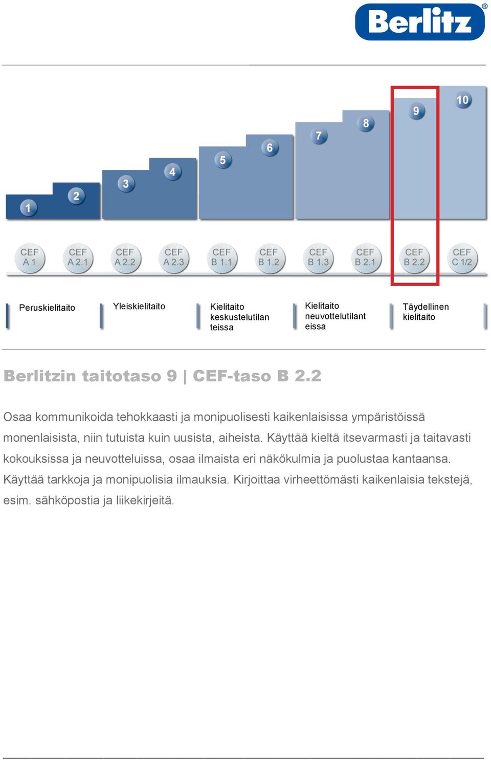 tutuista kuin uusista, aiheista.