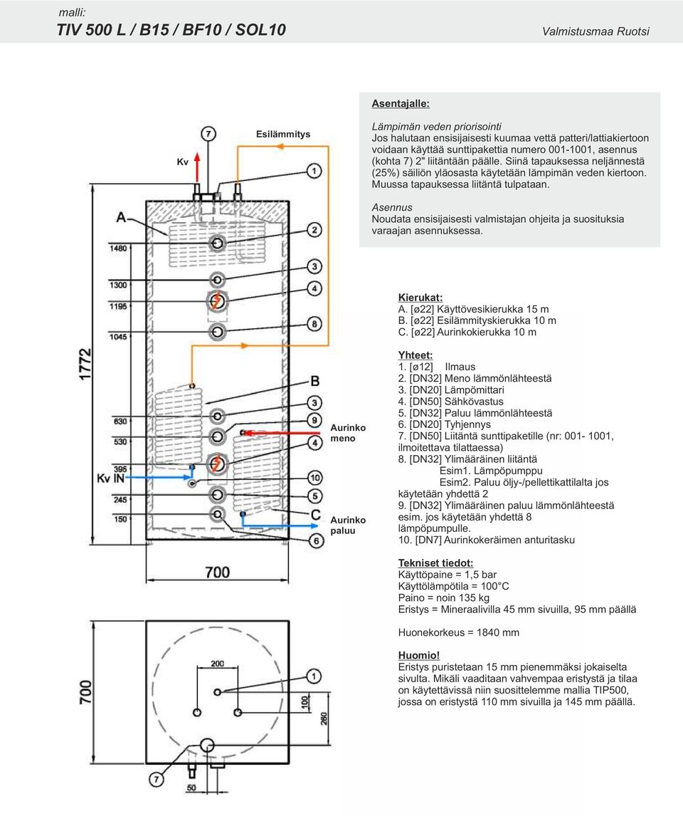 Asennus Noudata ensisijaisesti valmistajan ohjeita ja suosituksia varaajan asennuksessa. Kierukat: A. [ø22] Käyttövesikierukka 15 m B. [ø22] Esilämmityskierukka 10 m C.