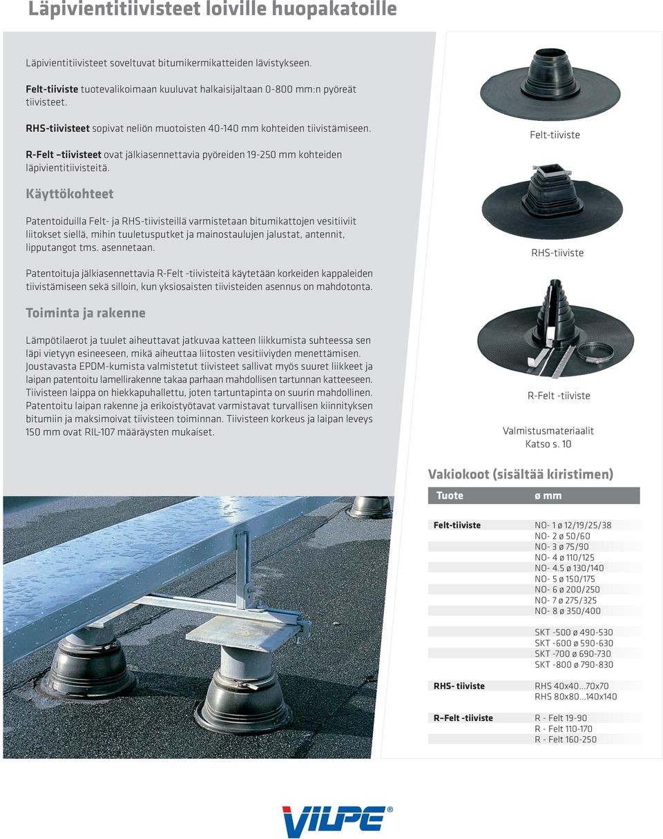 Felt-tiiviste Käyttökohteet Patentoiduilla Felt- ja RHS-tiivisteillä varmistetaan bitumikattojen vesitiiviit liitokset siellä, mihin tuuletusputket ja mainostaulujen jalustat, antennit, lipputangot