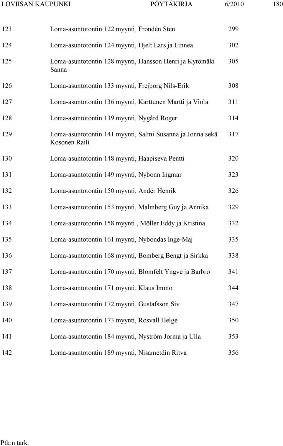 Loma-asuntotontin 141 myynti, Salmi Susanna ja Jonna sekä Kosonen Raili 317 130 Loma-asuntotontin 148 myynti, Haapiseva Pentti 320 131 Loma-asuntotontin 149 myynti, Nybonn Ingmar 323 132