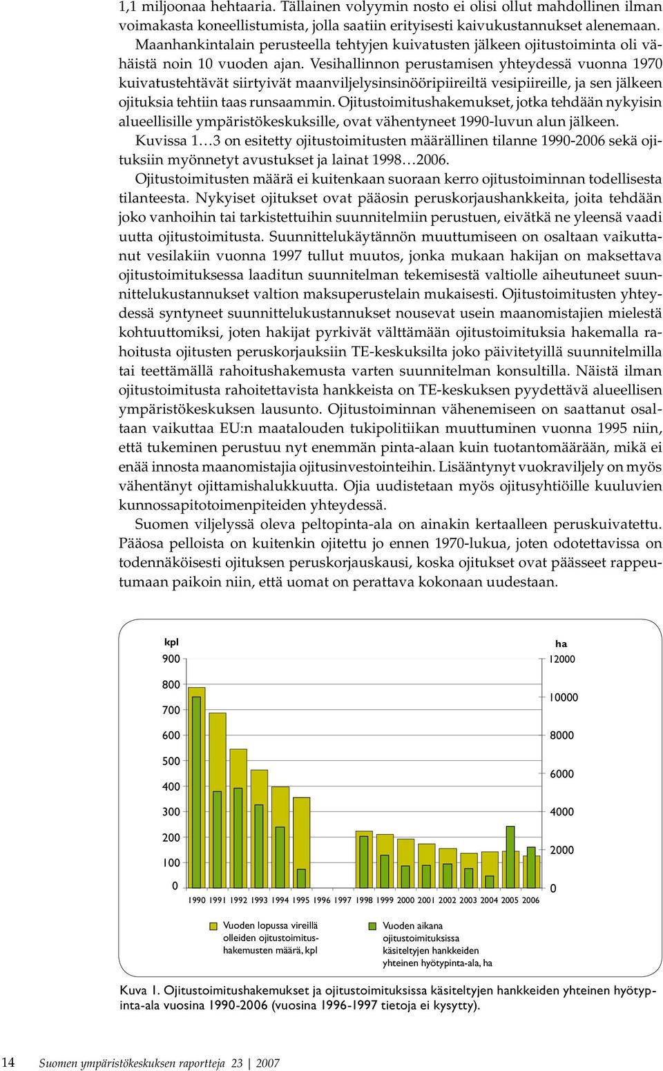 Vesihallinnon perustamisen yhteydessä vuonna 1970 kuivatustehtävät siirtyivät maanviljelysinsinööripiireiltä vesipiireille, ja sen jälkeen ojituksia tehtiin taas runsaammin.