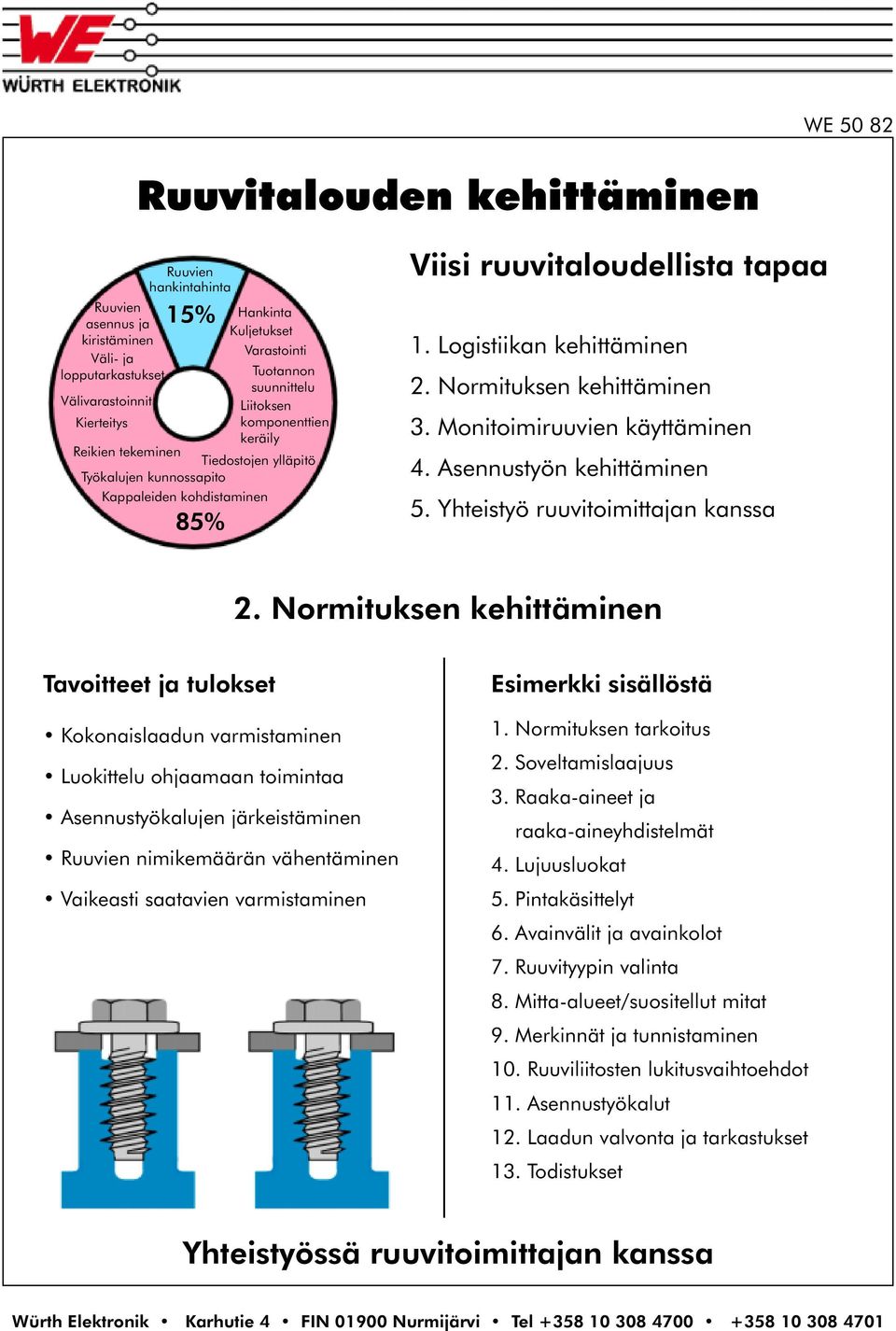 Normituksen kehittäminen 3. Monitoimiruuvien käyttäminen 4. Asennustyön kehittäminen 5. Yhteistyö ruuvitoimittajan kanssa 2.