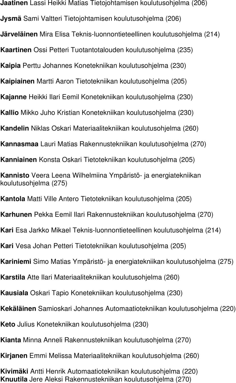 Ilari Eemil Konetekniikan koulutusohjelma (230) Kallio Mikko Juho Kristian Konetekniikan koulutusohjelma (230) Kandelin Niklas Oskari Materiaalitekniikan koulutusohjelma (260) Kannasmaa Lauri Matias