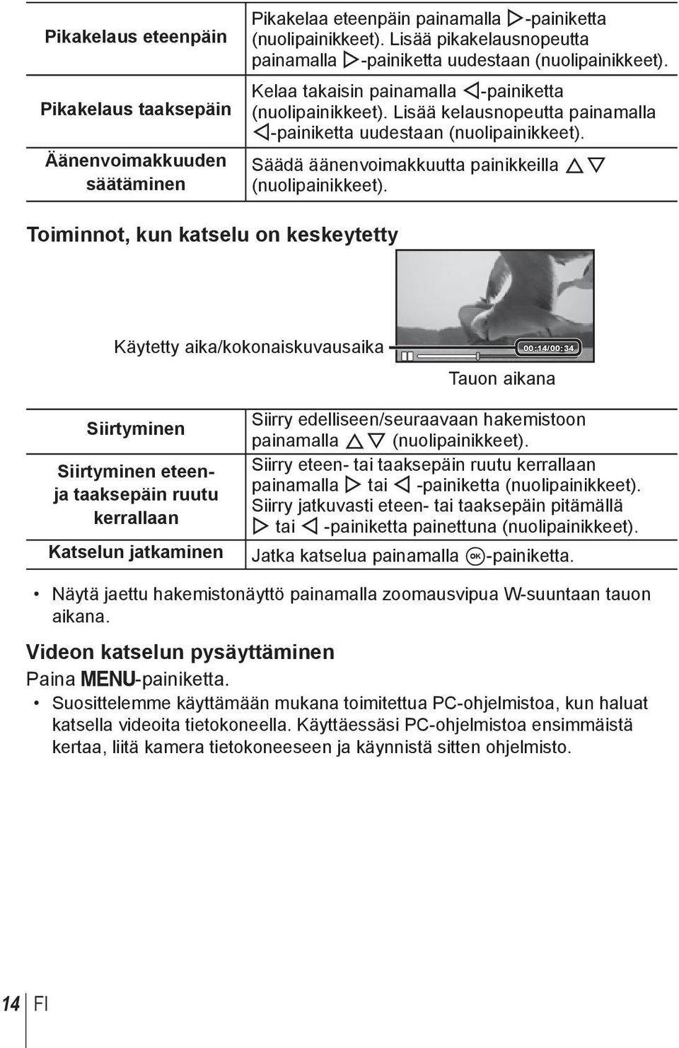 Lisää kelausnopeutta painamalla H-painiketta uudestaan (nuolipainikkeet). Säädä äänenvoimakkuutta painikkeilla FG (nuolipainikkeet).