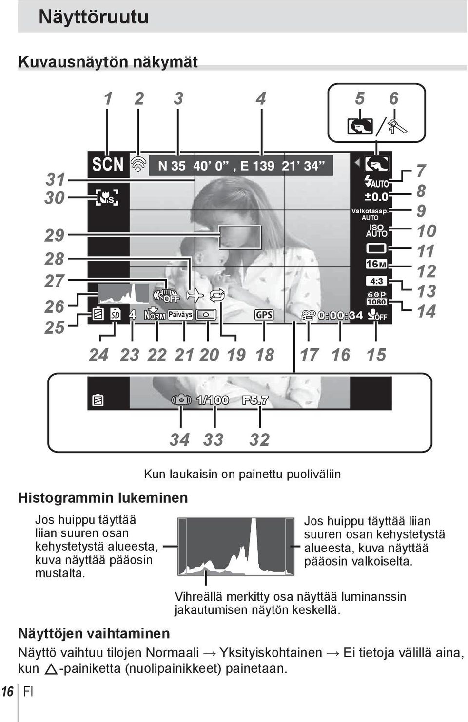 7 34 33 32 16 FI Histogrammin lukeminen Jos huippu täyttää liian suuren osan kehystetystä alueesta, kuva näyttää pääosin mustalta.