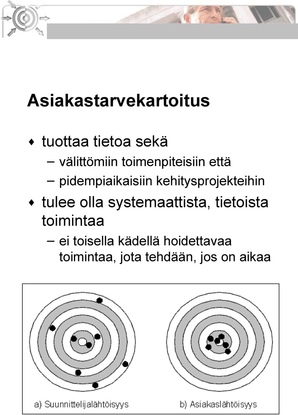 kehitysprojekteihin tulee olla systemaattista, tietoista