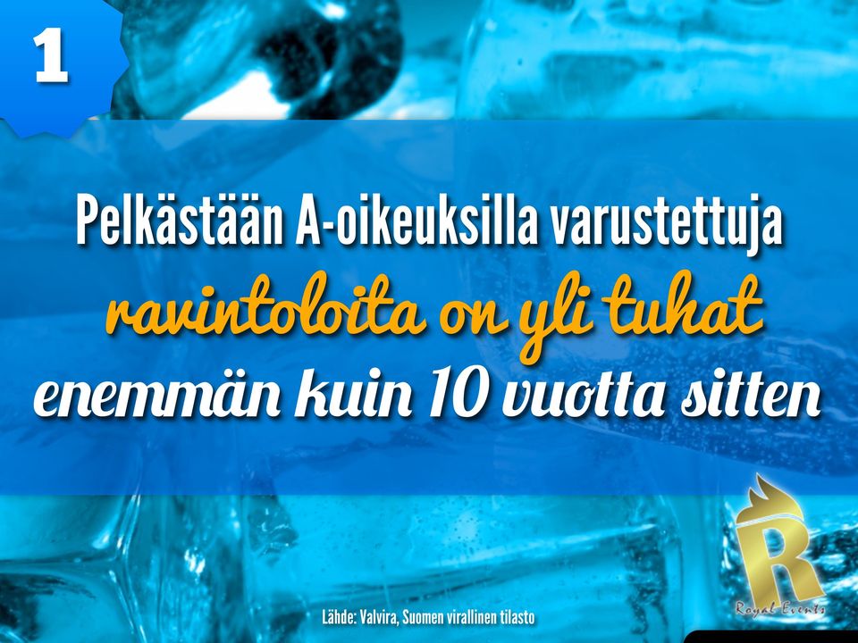 tuhat enemmän kuin 10 vuotta