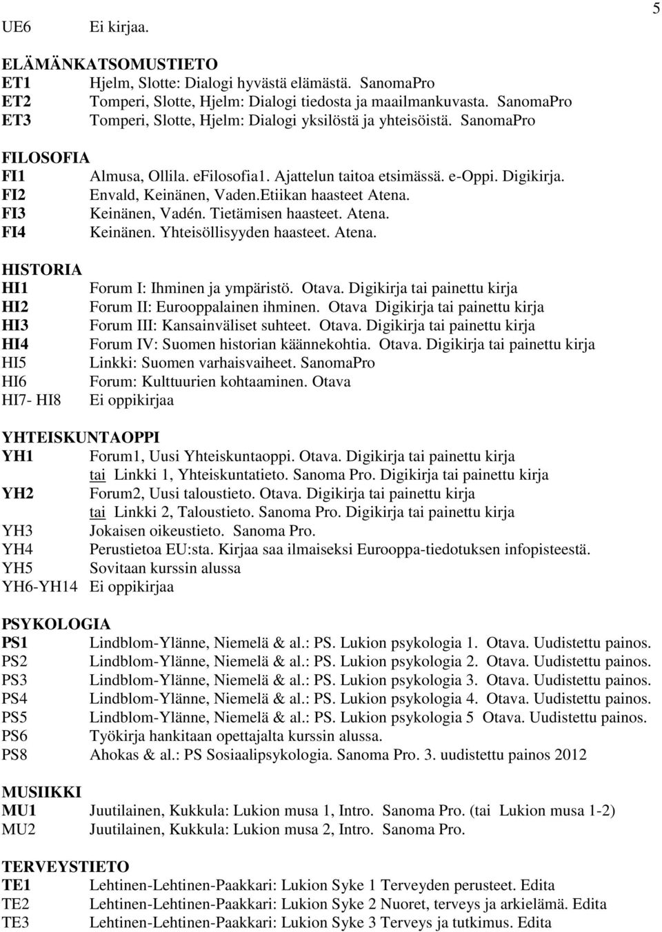 Etiikan haasteet Atena. FI3 Keinänen, Vadén. Tietämisen haasteet. Atena. FI4 Keinänen. Yhteisöllisyyden haasteet. Atena. HISTORIA HI1 HI2 HI3 HI4 HI5 HI6 HI7- HI8 Forum I: Ihminen ja ympäristö. Otava.