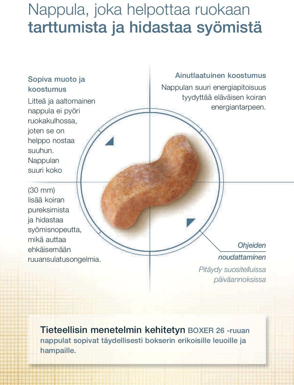 Nappulan suuri koko (30 mm) lisää koiran pureksimista ja hidastaa syömisnopeutta, mikä auttaa ehkäisemään ruuansulatusongelmia.