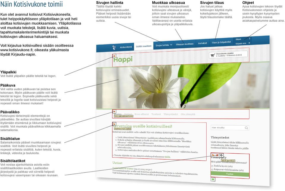 kotisivukone.fi; oikeasta yläkulmasta löydät Kirjaudu-napin. Yläpalkki Voit lisätä yläpalkin päälle tekstiä tai logon. Pääkuva Voit valita uuden pääkuvan tai poistaa sen kokonaan.