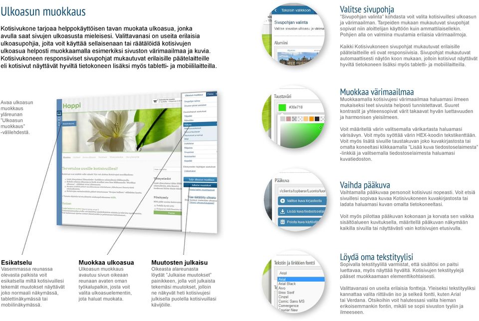 Kotisivukoneen responsiiviset sivupohjat mukautuvat erilaisille päätelaitteille eli kotisivut näyttävät hyviltä tietokoneen lisäksi myös tabletti- ja mobiililaitteilla.