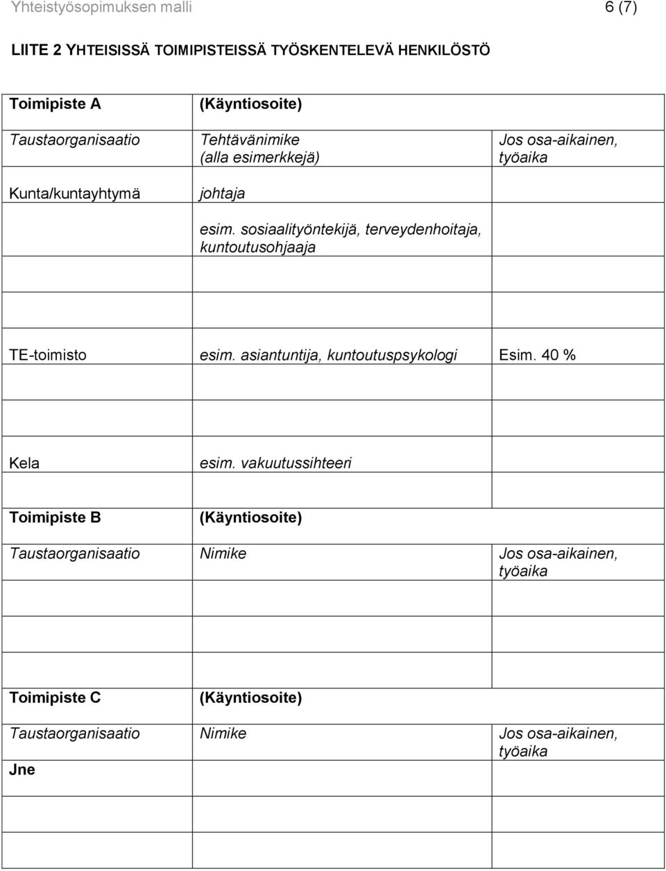 sosiaalityöntekijä, terveydenhoitaja, kuntoutusohjaaja Jos osa-aikainen, työaika TE-toimisto esim.