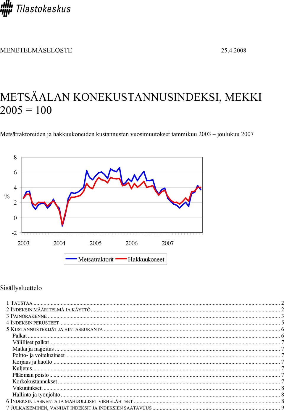 2006 2007 Metsätraktorit Hakkuukoneet Sisällysluettelo 1 TAUSTAA... 2 2 INDEKSIN MÄÄRITELMÄ JA KÄYTTÖ... 2 3 PAINORAKENNE... 3 4 INDEKSIN PERUSTEET.