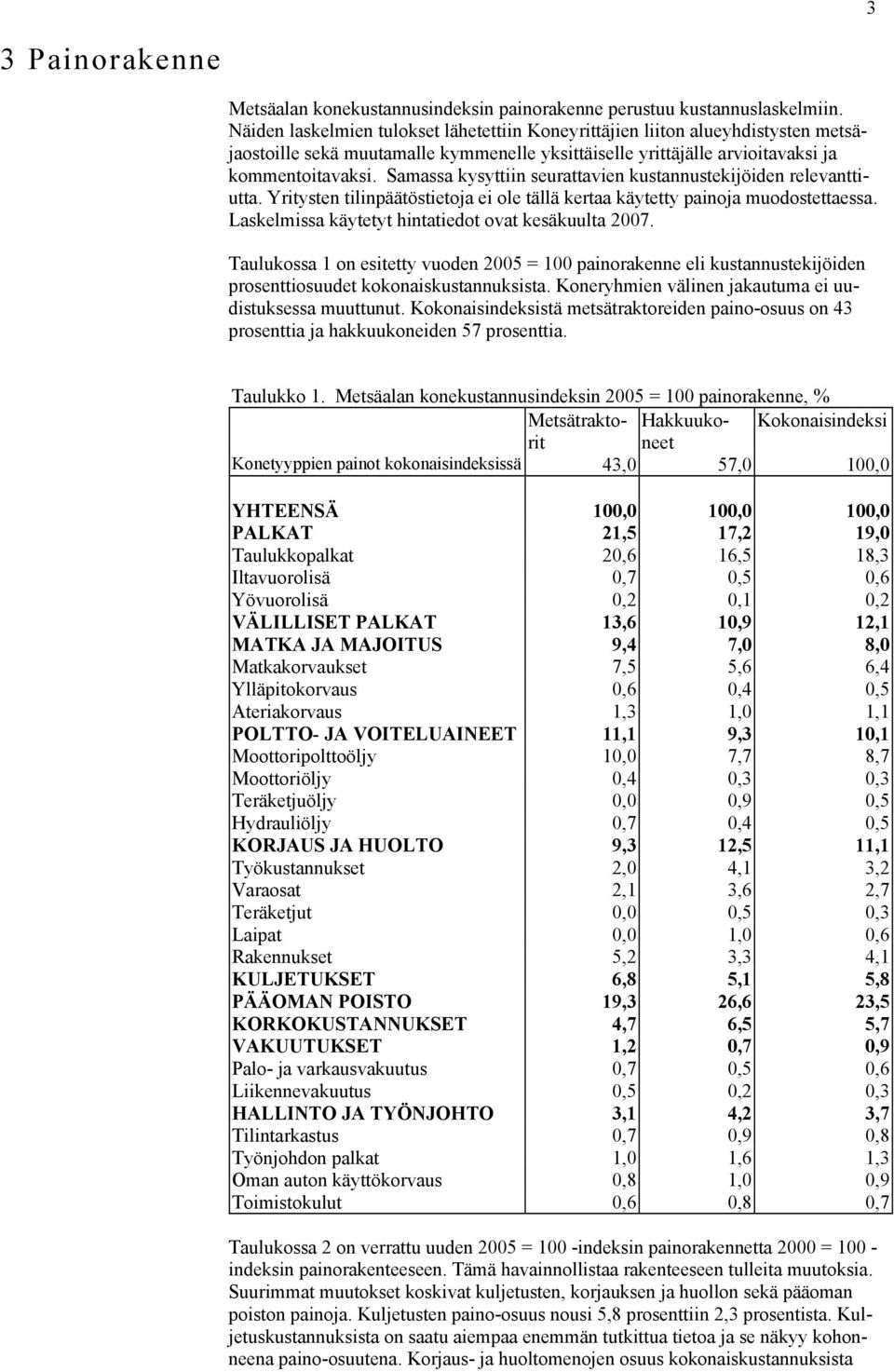 Samassa kysyttiin seurattavien kustannustekijöiden relevanttiutta. Yritysten tilinpäätöstietoja ei ole tällä kertaa käytetty painoja muodostettaessa.