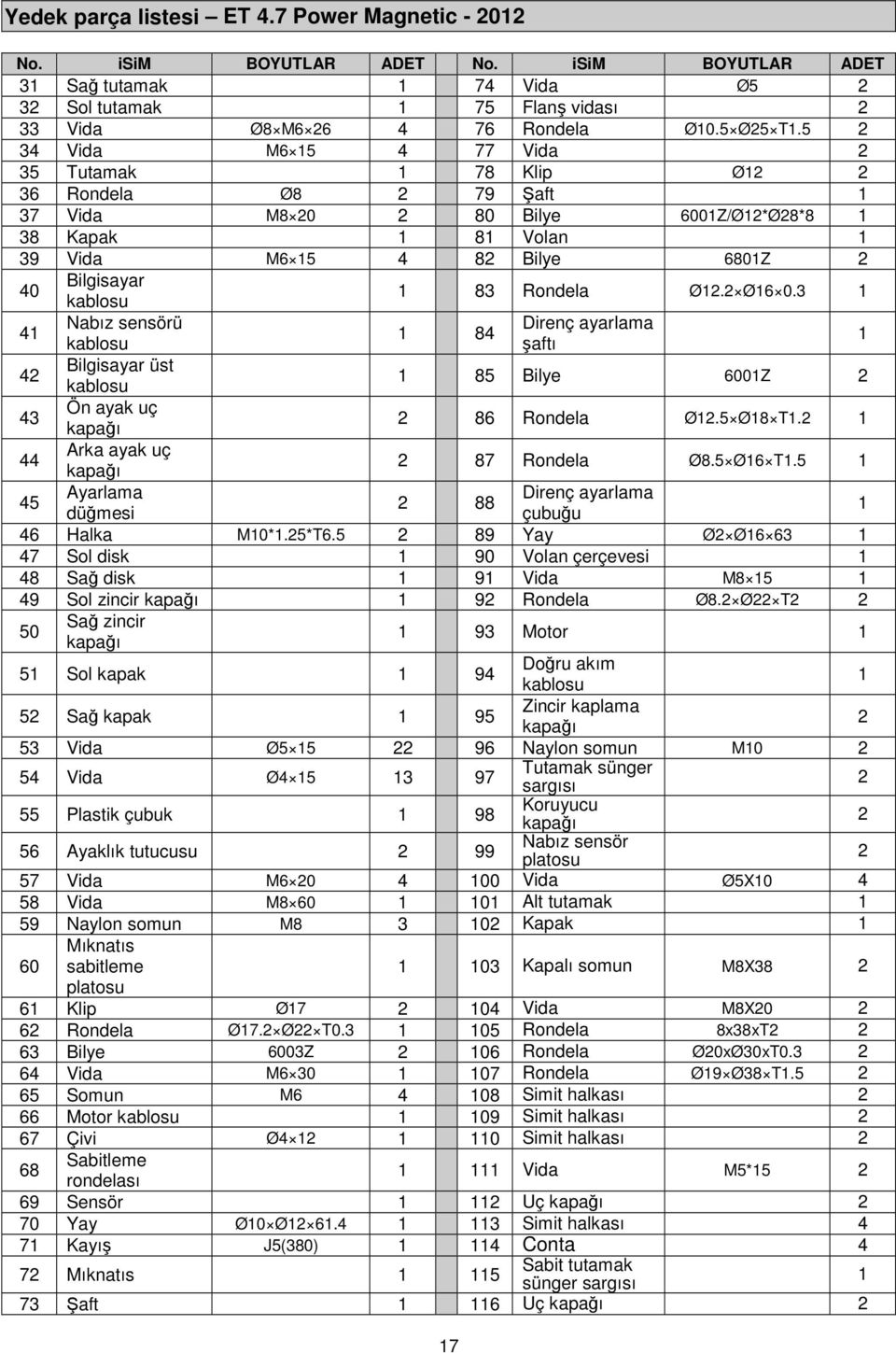 3 4 Nabız sensörü Direnç ayarlama 84 kablosu şaftı 4 Bilgisayar üst kablosu 85 Bilye 600Z 43 Ön ayak uç kapağı 86 Rondela Ø.5 Ø8 T. 44 Arka ayak uç kapağı 87 Rondela Ø8.5 Ø6 T.