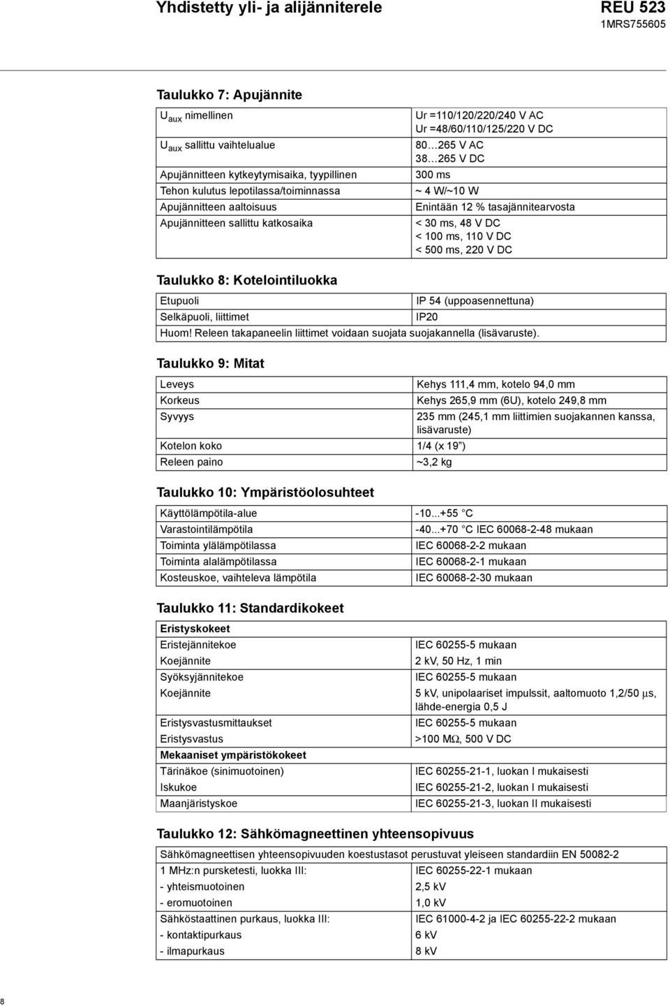 Taulukko 8: Kotelointiluokka Etupuoli IP 54 (uppoasennettuna) Selkäpuoli, liittimet IP20 Huom! Releen takapaneelin liittimet voidaan suojata suojakannella (lisävaruste).