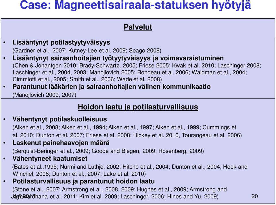 , 2004, 2003; Manojlovich 2005; Rondeau et al. 2006; Waldman et al., 2004; Cimmiotti et al., 2005; Smith et al., 2006; Wade et al.