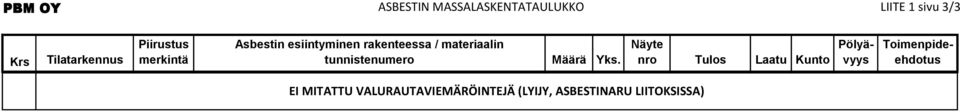 materiaalin tunnistenumero Määrä Yks.