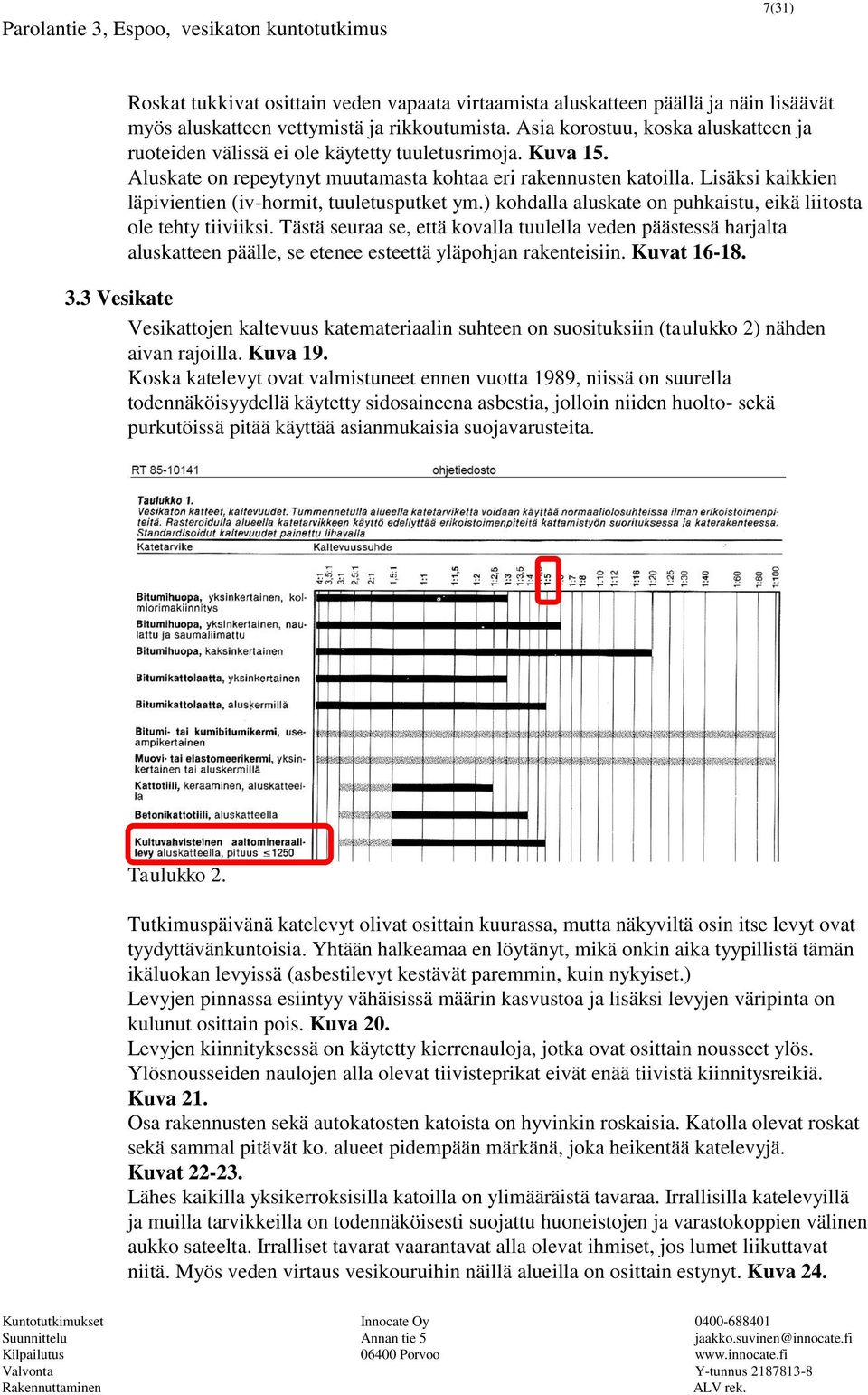 Lisäksi kaikkien läpivientien (iv-hormit, tuuletusputket ym.) kohdalla aluskate on puhkaistu, eikä liitosta ole tehty tiiviiksi.