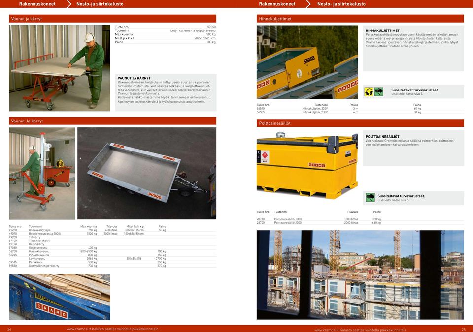 Cramo tarjoaa joustavan hihnakuljetinjärjestelmän, jonka lyhyet hihnakuljettimet voidaan liittää yhteen.
