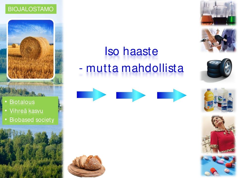 mahdollista