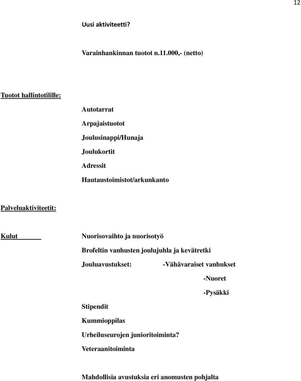 Hautaustoimistot/arkunkanto Palveluaktiviteetit: Kulut Nuorisovaihto ja nuorisotyö Brofeltin vanhusten joulujuhla