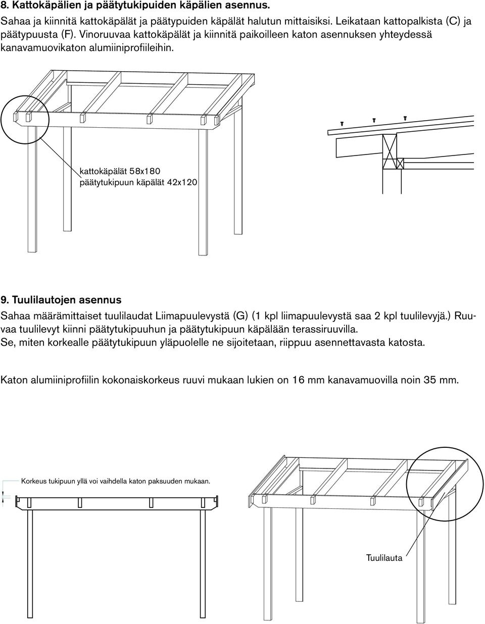 Tuulilautojen asennus Sahaa määrämittaiset tuulilaudat Liimapuulevystä (G) (1 kpl liimapuulevystä saa 2 kpl tuulilevyjä.