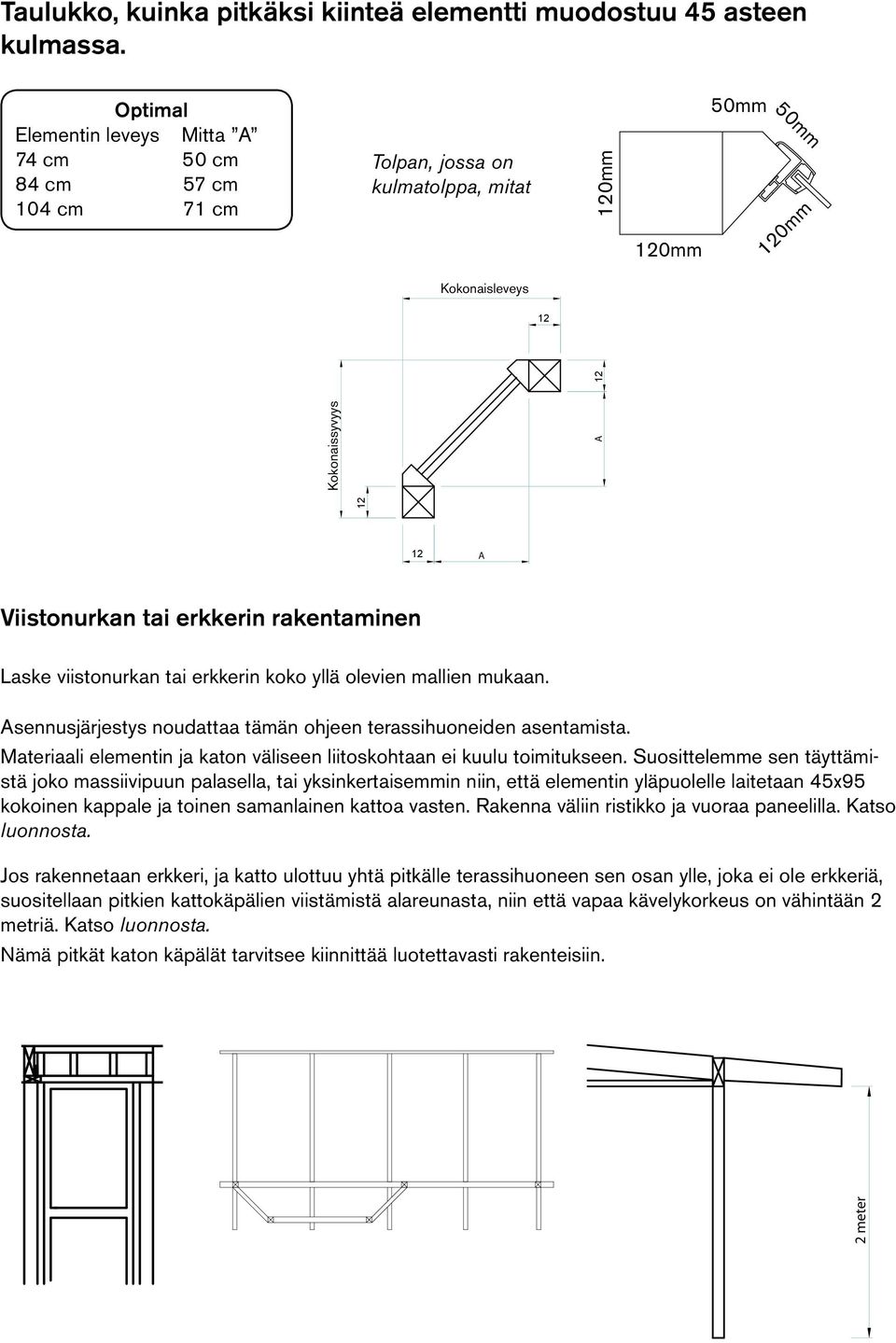 djup A 12 9 12 12 9 Viistonurkan tai erkkerin rakentaminen Laske viistonurkan tai erkkerin koko yllä olevien mallien mukaan. Asennusjärjestys noudattaa tämän ohjeen terassihuoneiden asentamista.