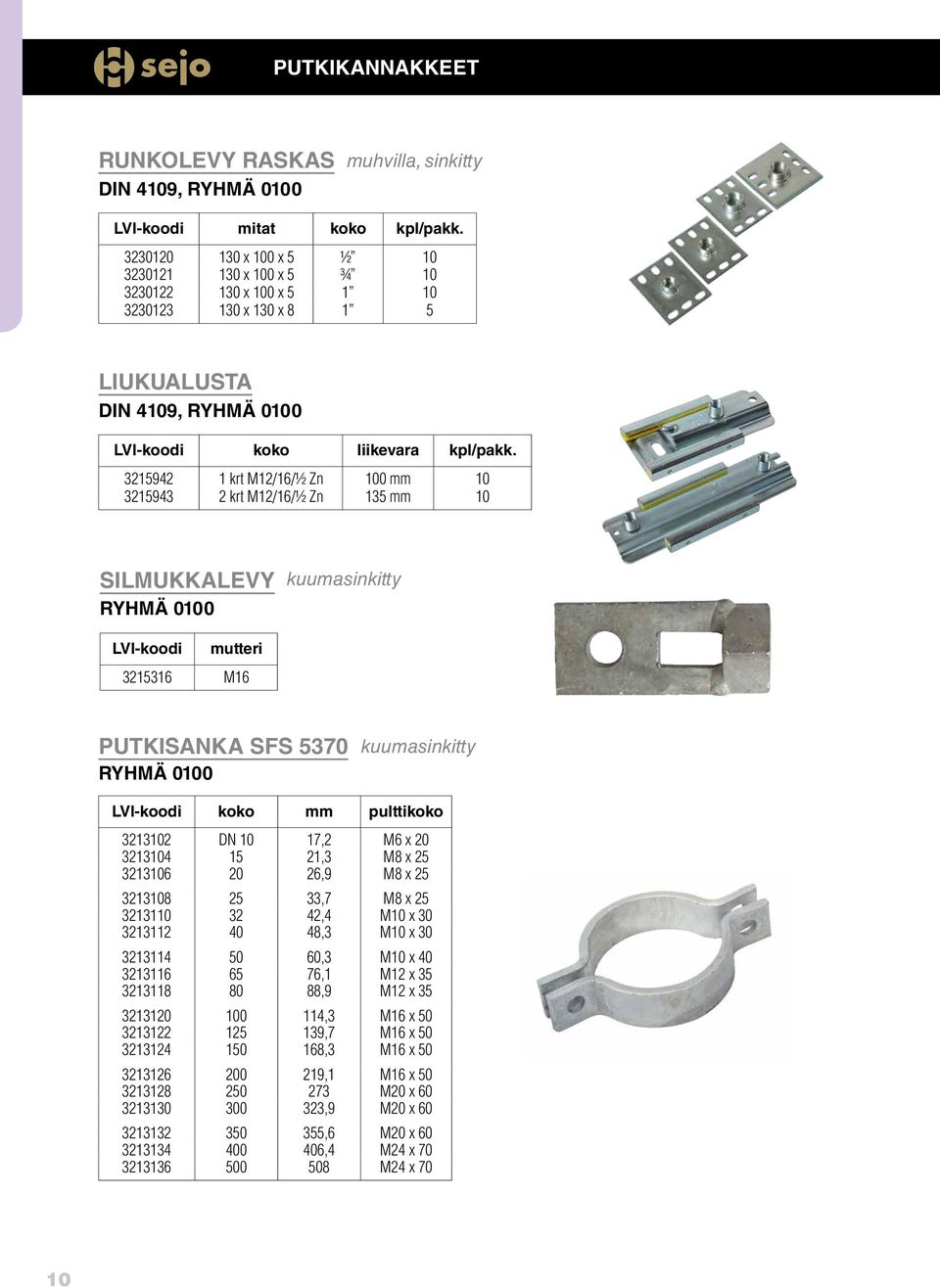 3215942 1 krt M12/16/½ Zn 100 10 3215943 2 krt M12/16/½ Zn 135 10 SILMUKKALEVY RYHMÄ 0100 kuumasinkitty mutteri 3215316 M16 PUTKISANKA SFS 5370 RYHMÄ 0100 kuumasinkitty koko pulttikoko 3213102 DN 10