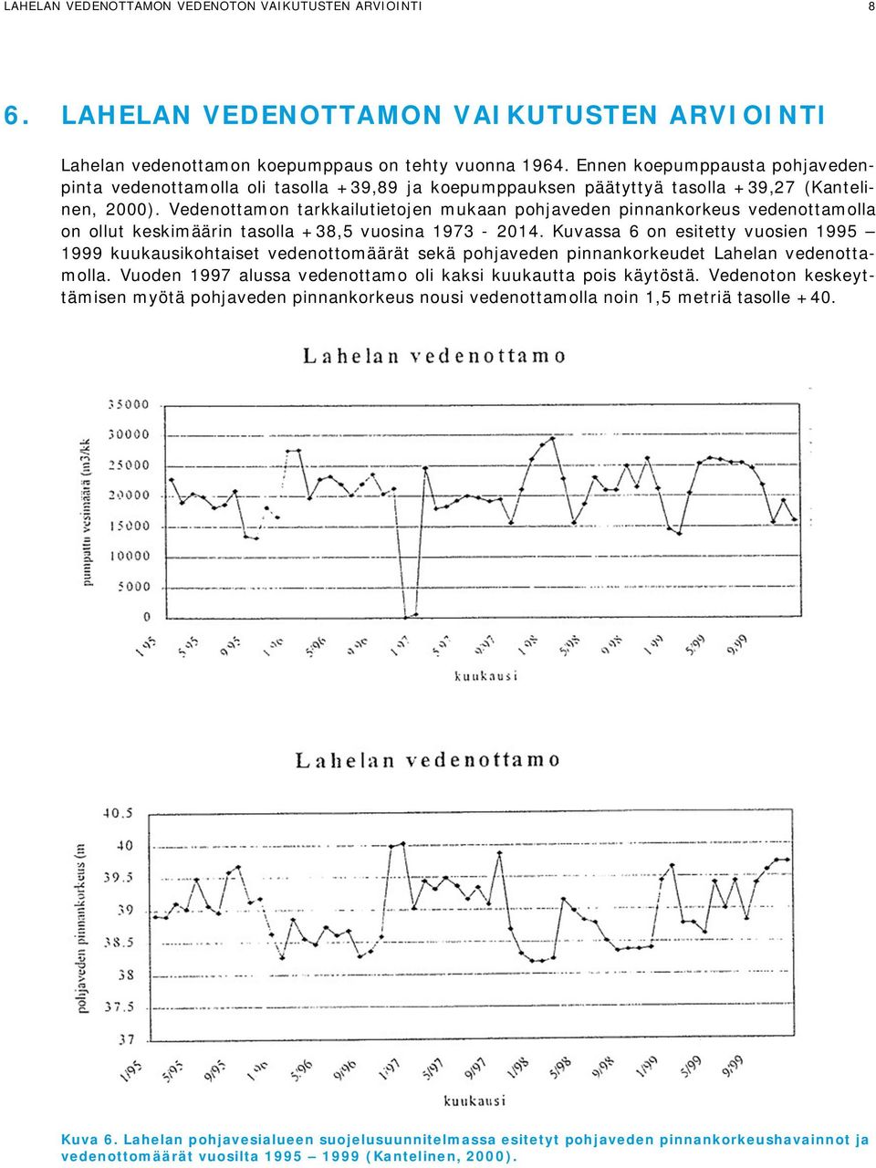 Vedenottamon tarkkailutietojen mukaan pohjaveden pinnankorkeus vedenottamolla on ollut keskimäärin tasolla +38,5 vuosina 1973-2014.