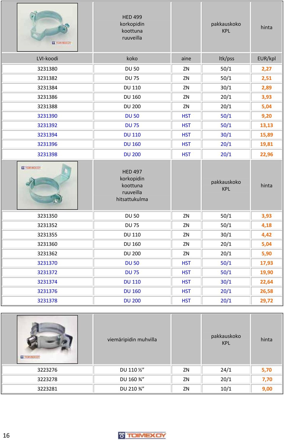 ruuveilla hitsattukulma 3231350 DU 50 ZN 50/1 3,93 3231352 DU 75 ZN 50/1 4,18 3231355 DU 110 ZN 30/1 4,42 3231360 DU 160 ZN 20/1 5,04 3231362 DU 200 ZN 20/1 5,90 3231370 DU 50 HST 50 /1 17,93 3231372