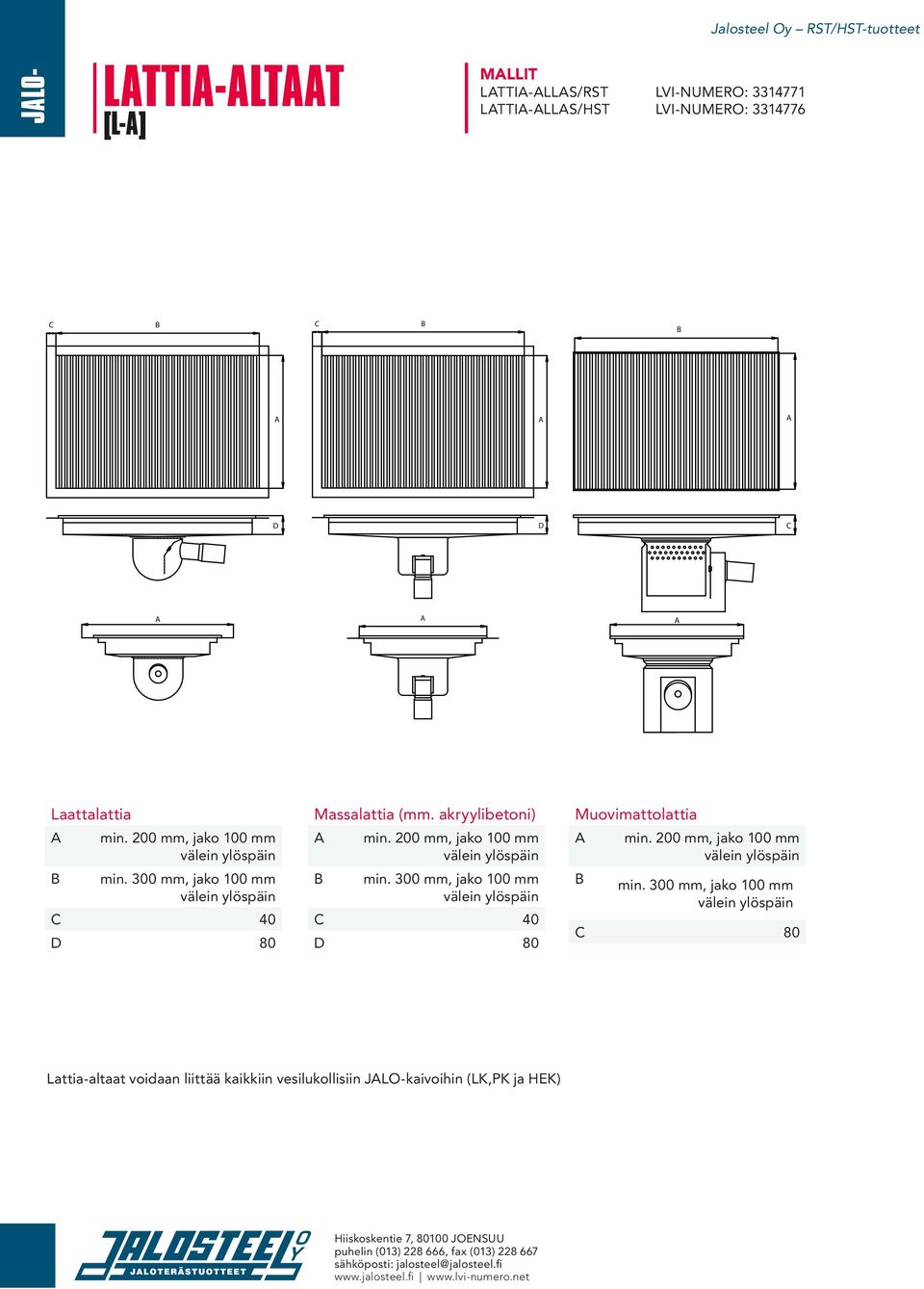 akryylibetoni) A B min. 200 mm, jako 100 mm välein ylöspäin min. 300 mm, jako 100 mm välein ylöspäin C 40 D 80 Muovimattolattia A B min.