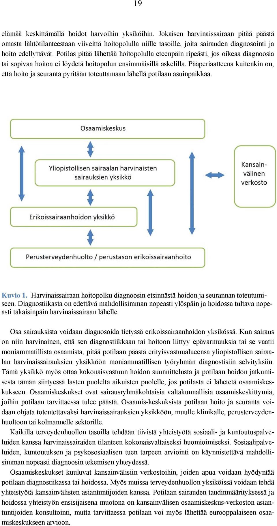 Potilas pitää lähettää hoitopolulla eteenpäin ripeästi, jos oikeaa diagnoosia tai sopivaa hoitoa ei löydetä hoitopolun ensimmäisillä askelilla.