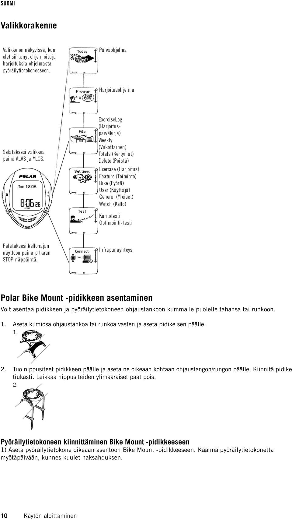 Tuo nippusiteet pidikkeen päälle ja aseta ne oikeaan kohtaan ohjaustangon/rungon päälle. Kiinnitä pidike tiukasti.