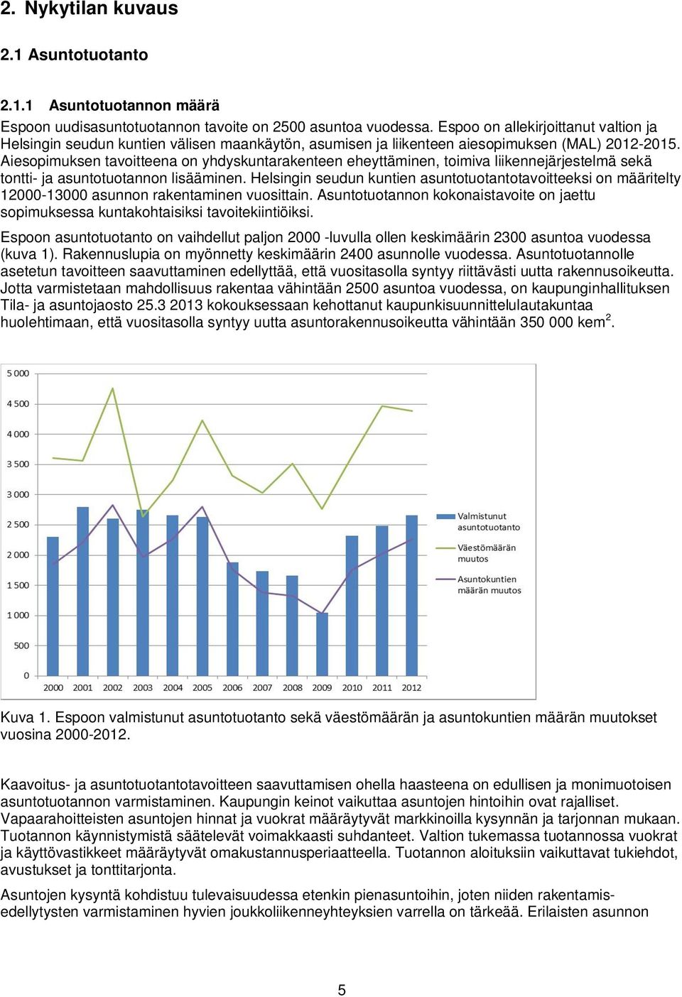 Aiesopimuksen tavoitteena on yhdyskuntarakenteen eheyttäminen, toimiva liikennejärjestelmä sekä tontti- ja asuntotuotannon lisääminen.