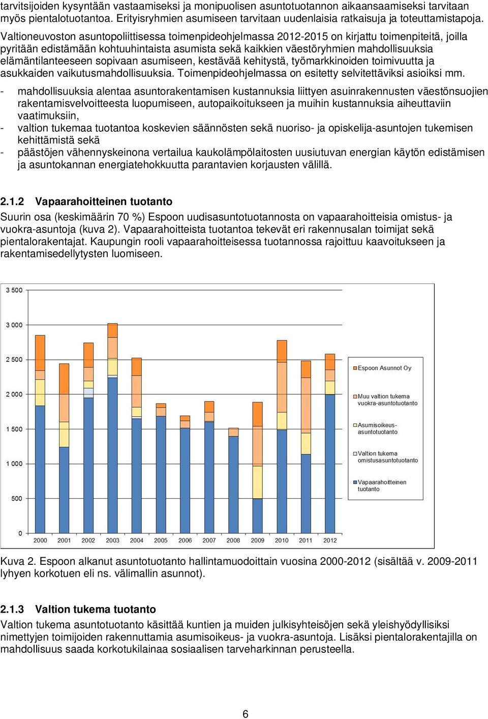 Valtioneuvoston asuntopoliittisessa toimenpideohjelmassa 2012-2015 on kirjattu toimenpiteitä, joilla pyritään edistämään kohtuuhintaista asumista sekä kaikkien väestöryhmien mahdollisuuksia