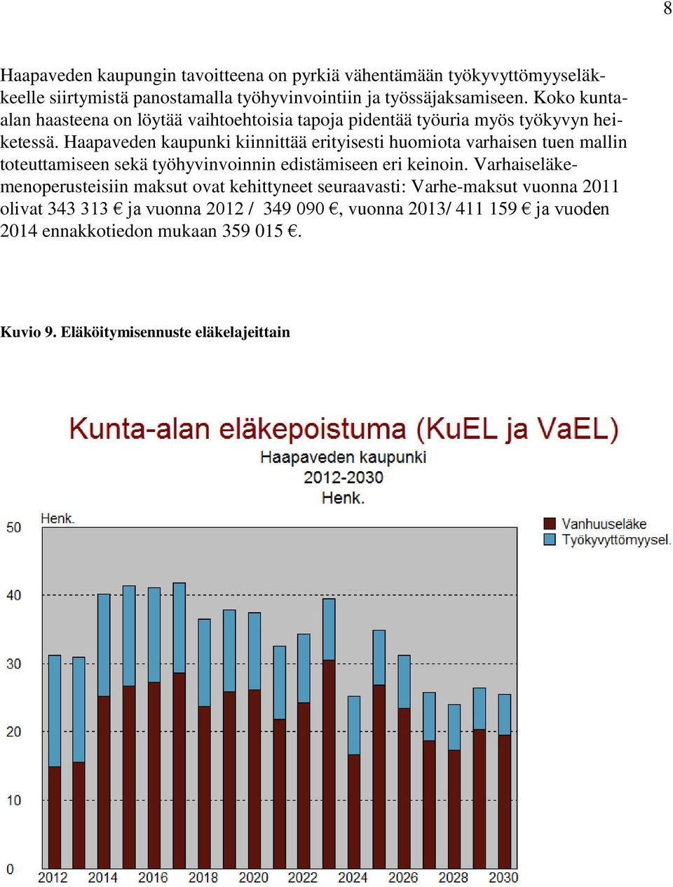 Haapaveden kaupunki kiinnittää erityisesti huomiota varhaisen tuen mallin toteuttamiseen sekä työhyvinvoinnin edistämiseen eri keinoin.