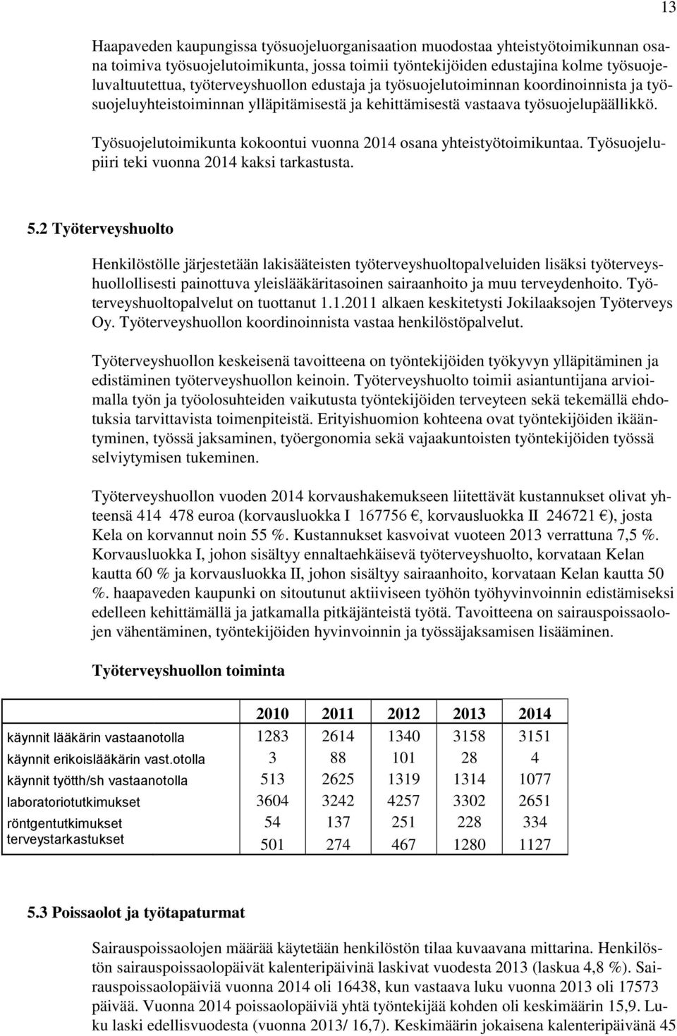 Työsuojelutoimikunta kokoontui vuonna 2014 osana yhteistyötoimikuntaa. Työsuojelupiiri teki vuonna 2014 kaksi tarkastusta. 13 5.